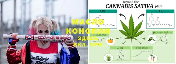 каннабис Алексин